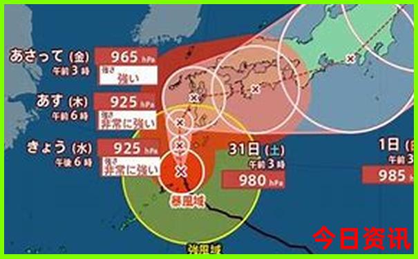 暑假5日游最佳线路